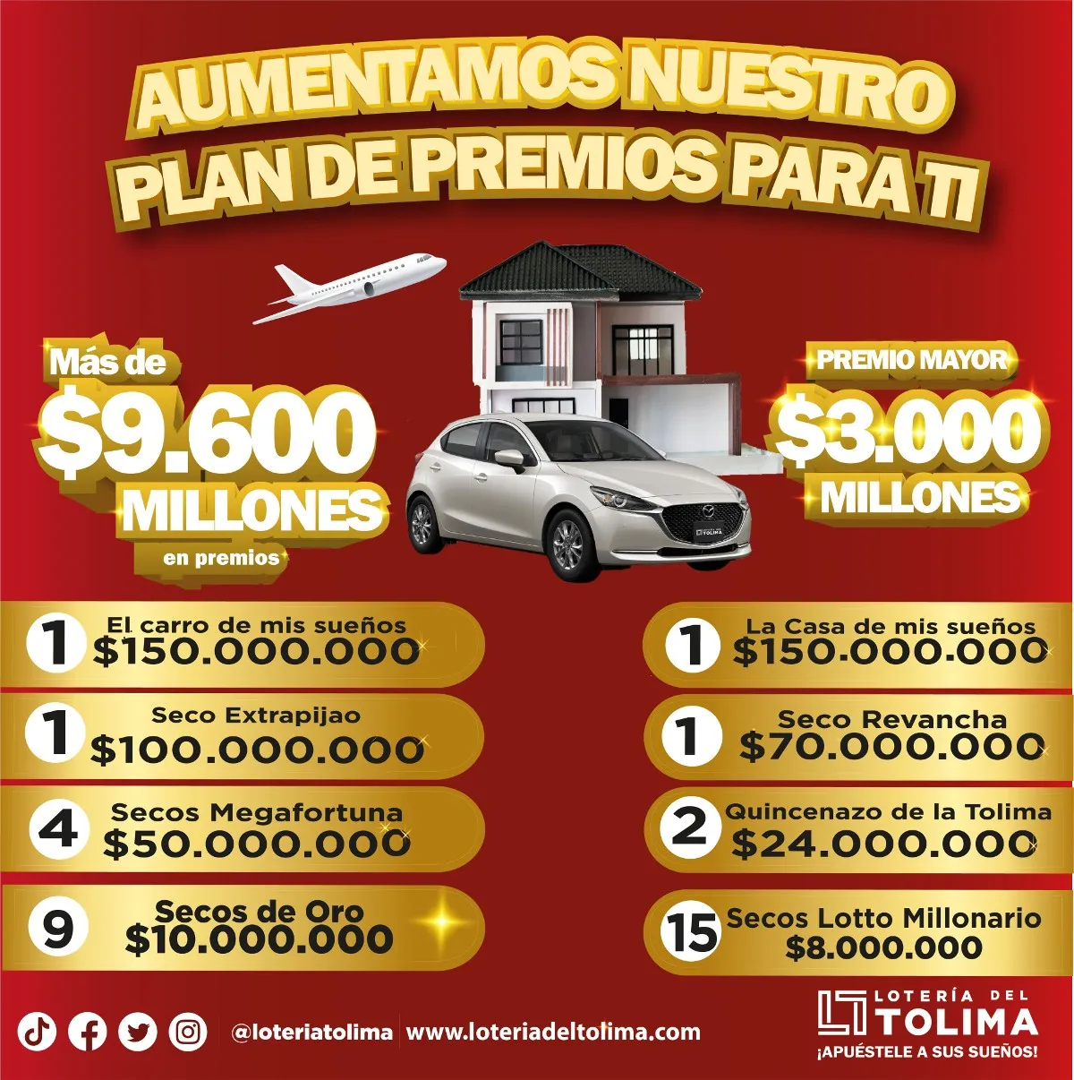 plan de premios lotería del Tolima